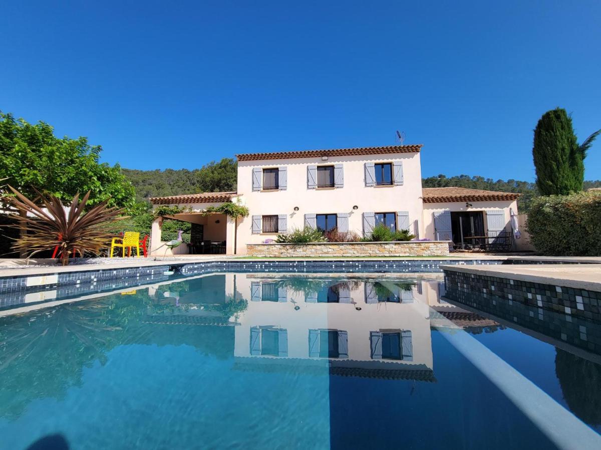 Villa Tropez Chambres D'Hotes เลอลูค ภายนอก รูปภาพ